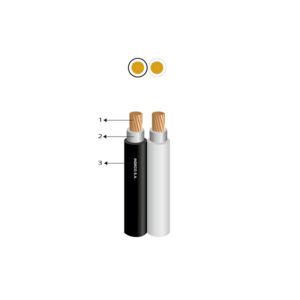 CABLE ELECTRICO PARALELO 1KV LIBRE HALOGENO 2-1X6MM2 BL/NE N2XOH INDECO