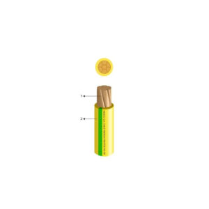 CABLE ELECTRICO ESTRIADO 750V PVC 12AWG AMAR/VERDE THW-90 + PLUS INDECO